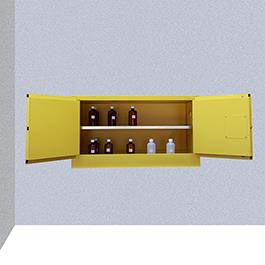 کابین ضد آتش کبریت Piggyback