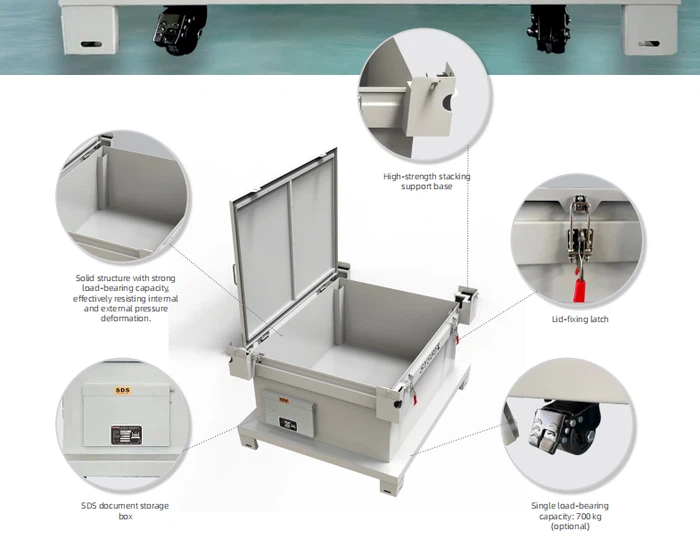 Battery Transport Boxes For Safe Storage And Logistics Battery Transport Boxes For Safe Storage And Logistics