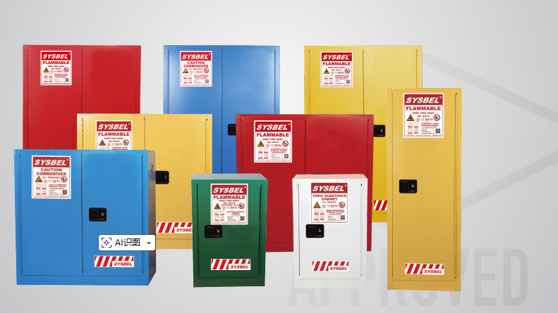 SYSBEL FM-Certified Fire Safety Storage Cabinets for Hazardous Materials SYSBEL FM-Certified Fire Safety Storage Cabinets for Hazardous Materials